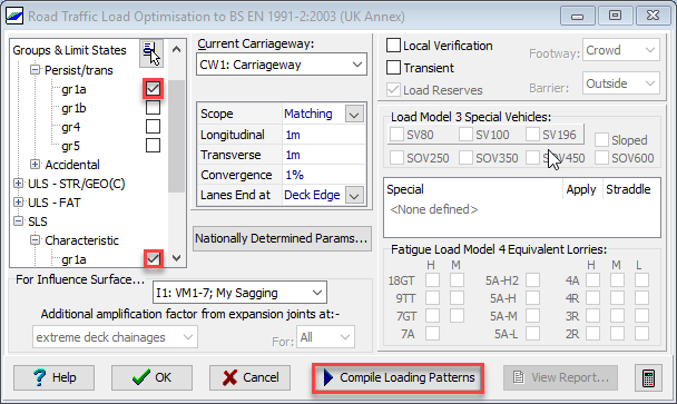 Road Traffic Load Optimisation