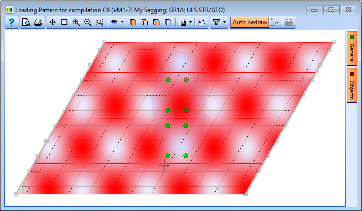 Loading Pattern