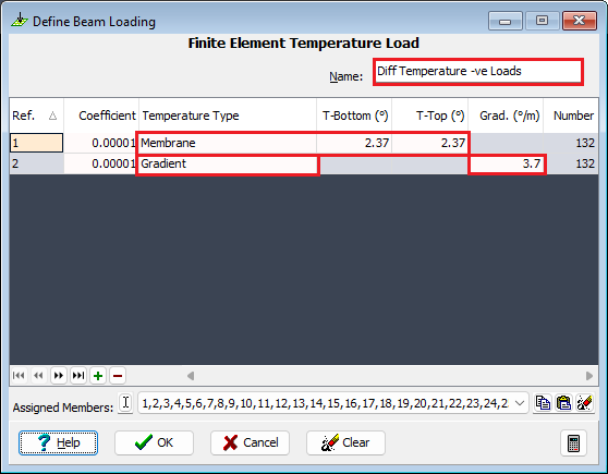 Finite Element Temperature Load