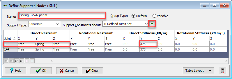 Define Supported Nodes