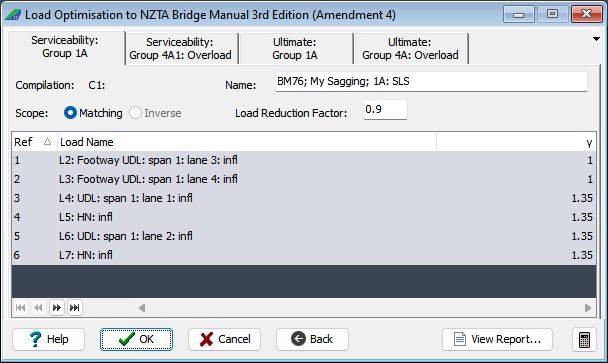 Post Load Optimisation