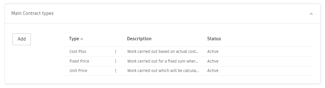 Main Contract Types settings panel showing contract type options