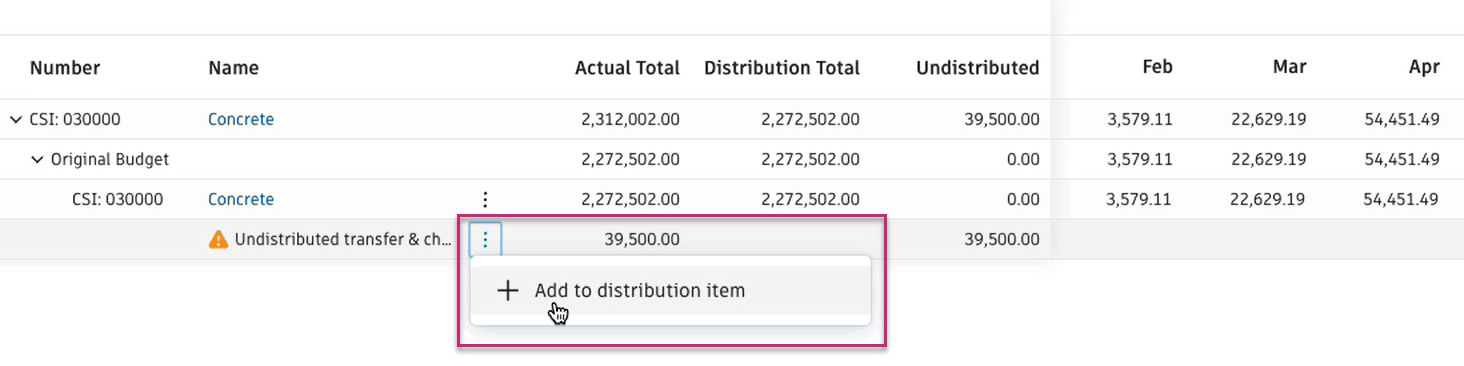 Add to distribution item