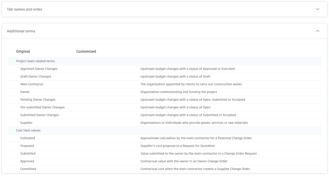 Additional terms screenshot