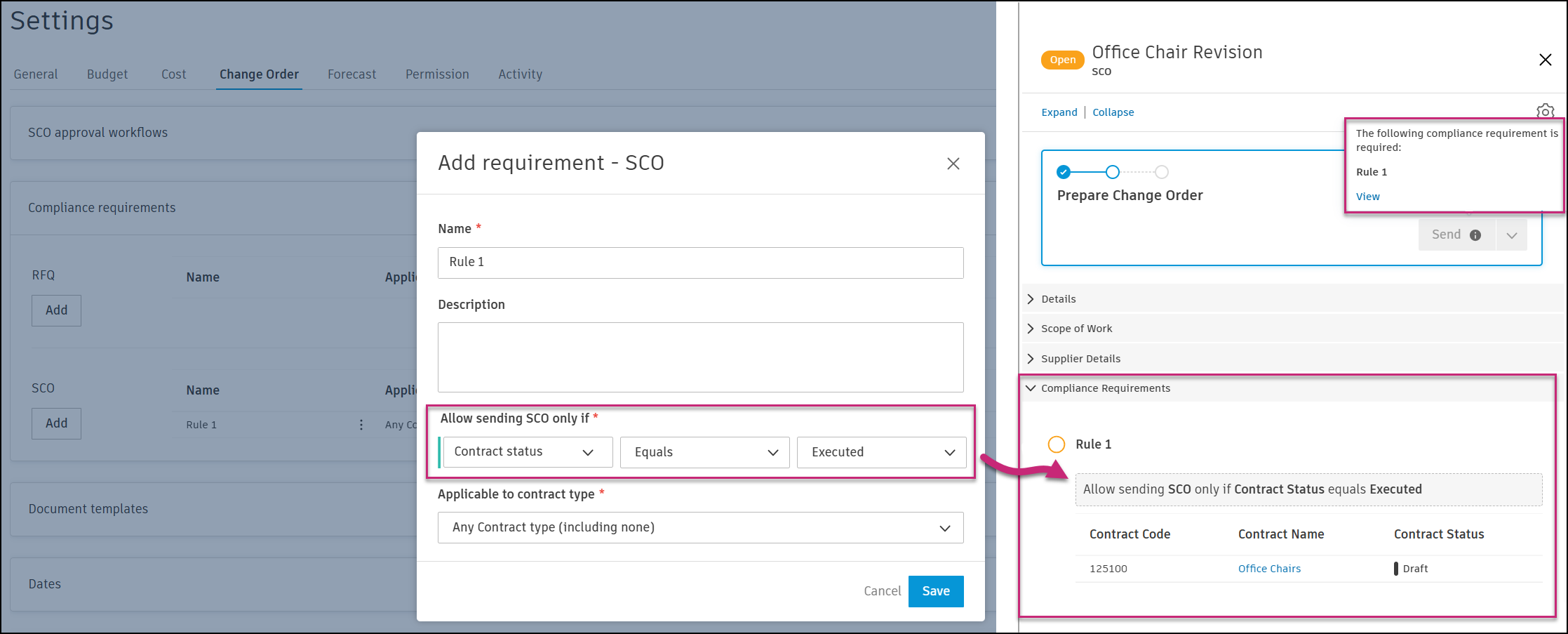 Compliance requirement notification