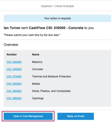 Open in Cost Management button in email