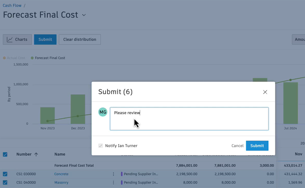 Submit button for review with message
