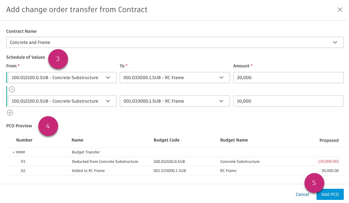 Change order transfer as collaborative user