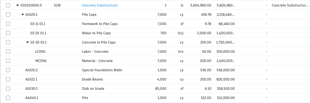 Create A Budget Bim 360 Autodesk Knowledge Network