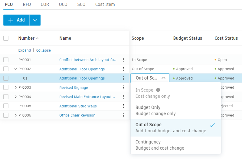 Cost Item Scope on Change Orders