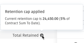Cost retention cap applied