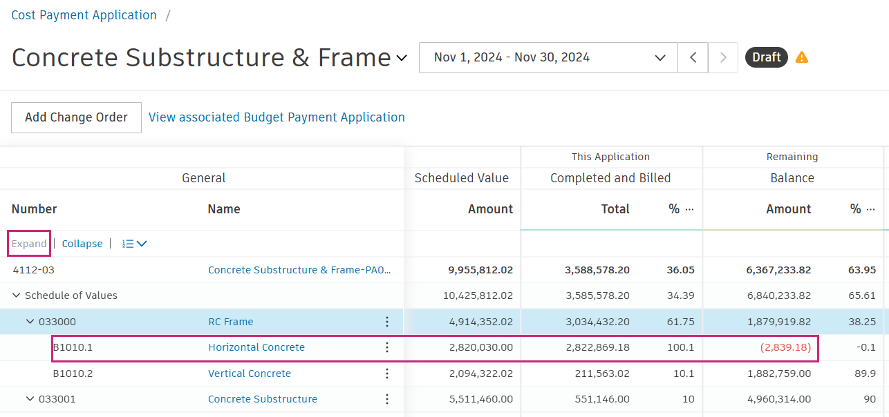 Expand subitems button
