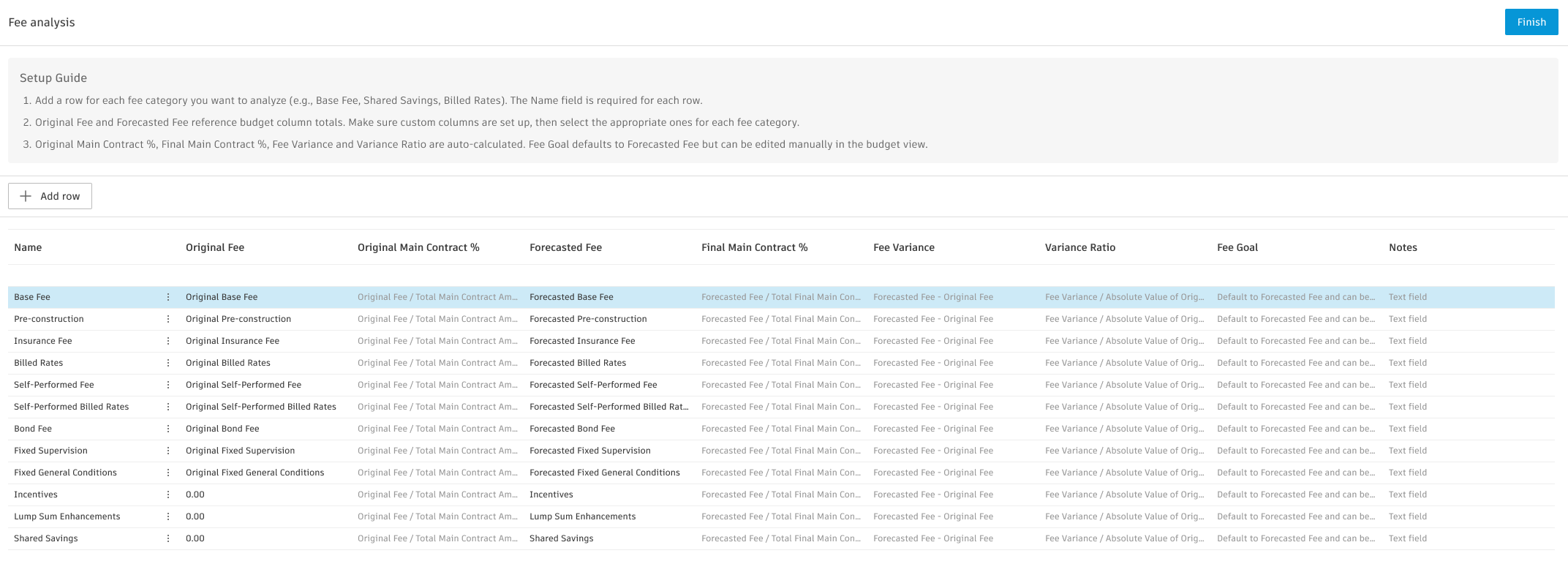 Fee analysis settings page with the Setup Guide and a configured table of fee categories mapping Original Fee and Forecasted Fee to budget columns