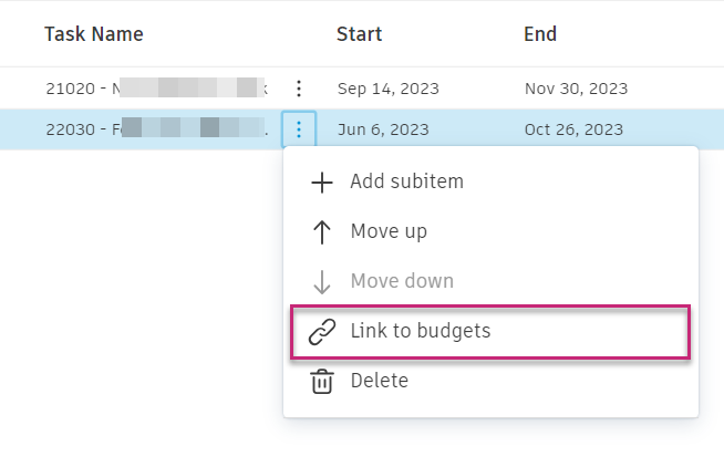 Link to budgets menu option