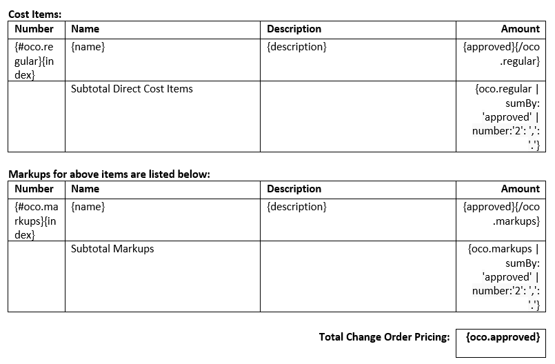 OCO document template showing separate tables for work items and markup subtotals