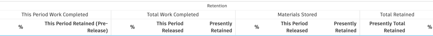 Retention Columns Names