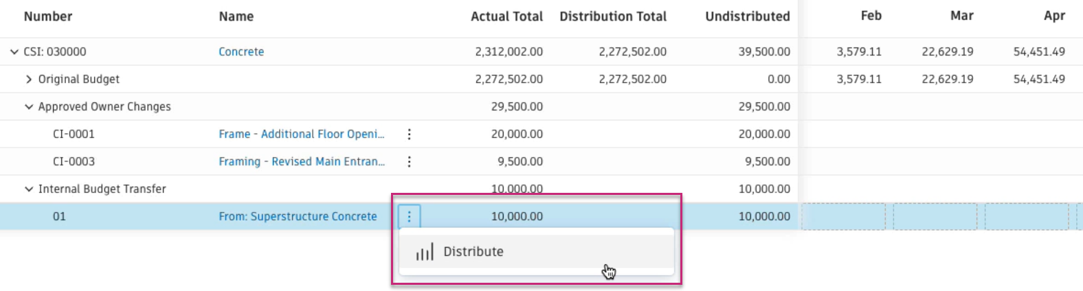 Undistributed items view