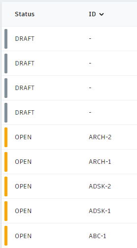 Default RFI Sorting