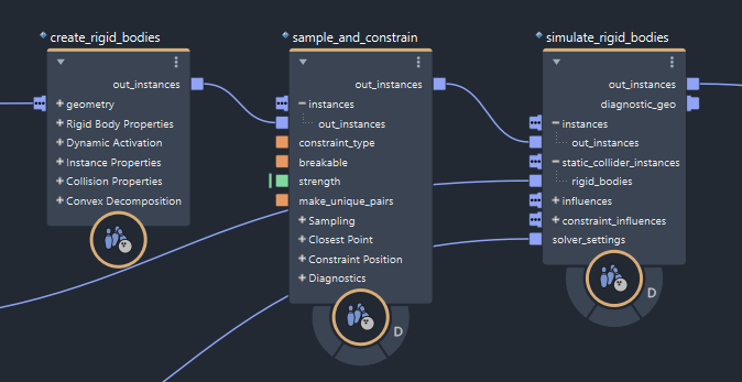 Adding constraints to rigid bodies