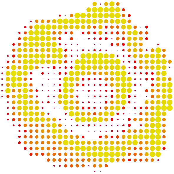 A diagnostic slice showing temperature values through an explosion. Similar circles represent similar temperatures.