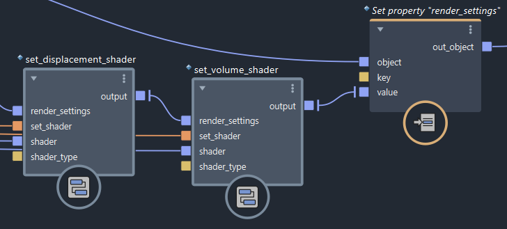 Internal nodes with gray border