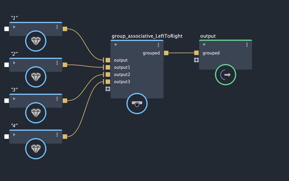 a left-to-right associative operator in a graph