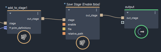 Saving the stage and its layers