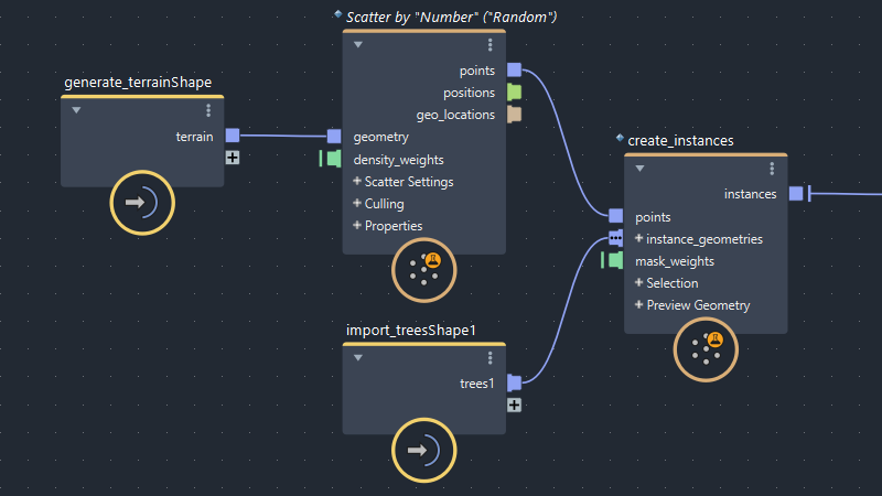 Graph outputs as inputs for another graph