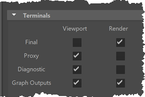 Terminals attribute