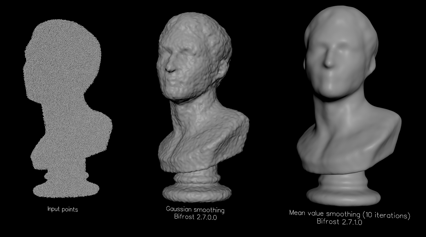 Input points, level set with Gaussian filter, and level set with Median filter (10 iterartions)