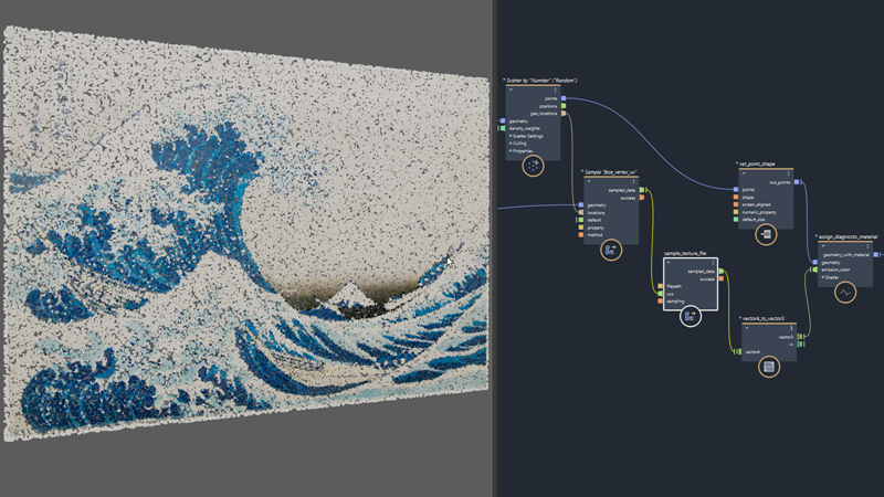Sampling a texture onto a point cloud