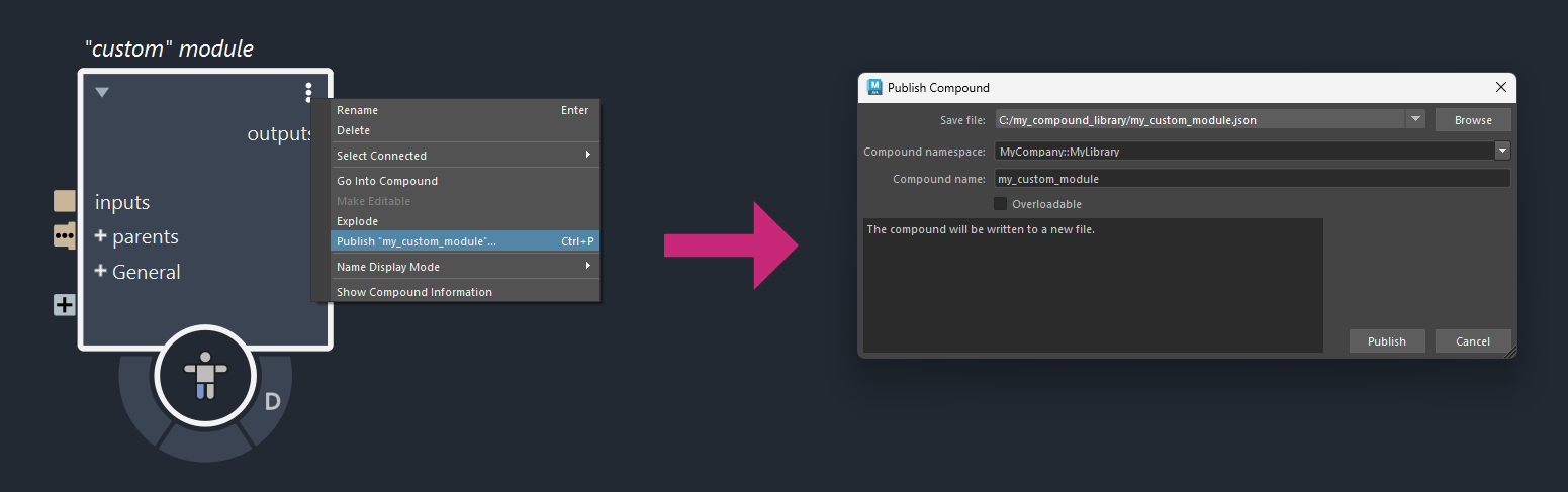 publishing a module