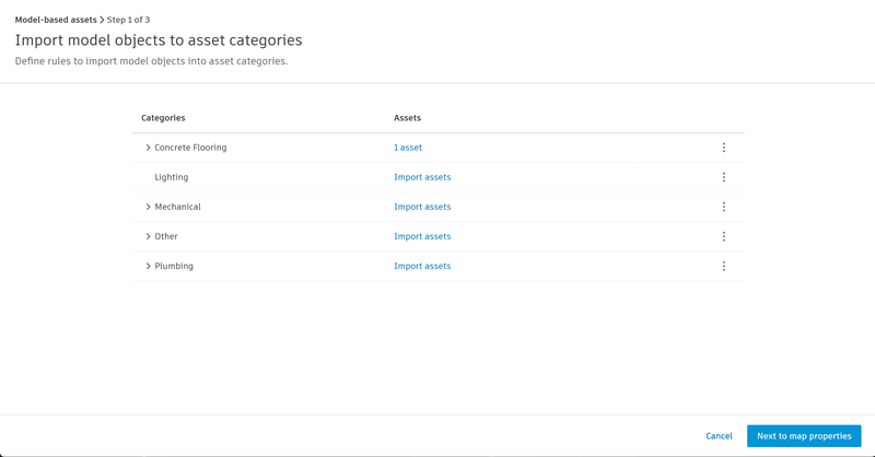 Map assets from model to categories