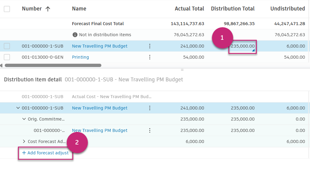 Add forecast adjustments workflow