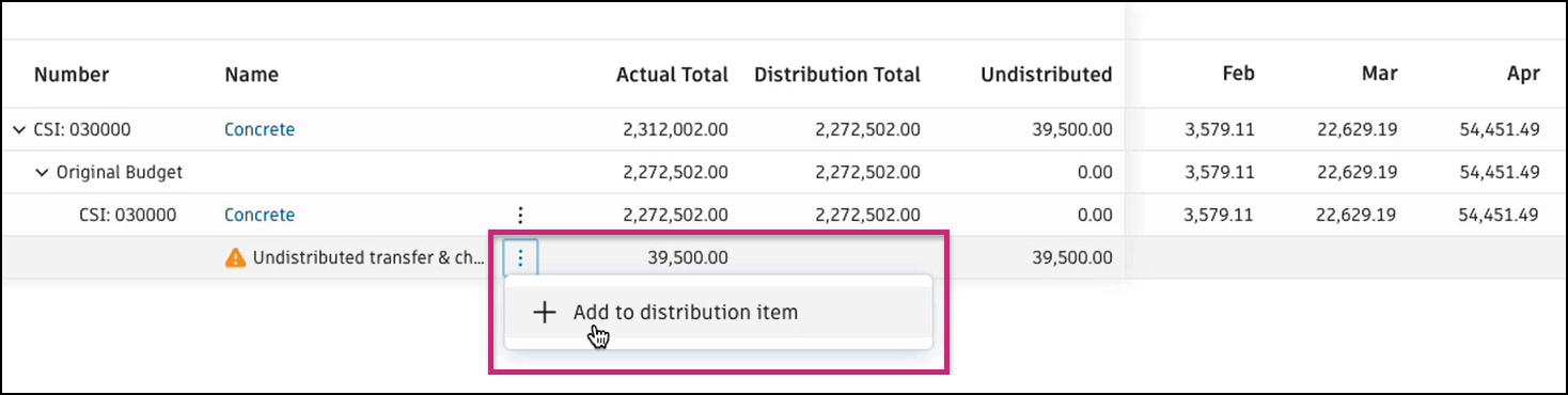 Add to distribution item