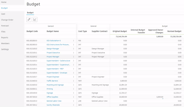 Additional terms customization animation