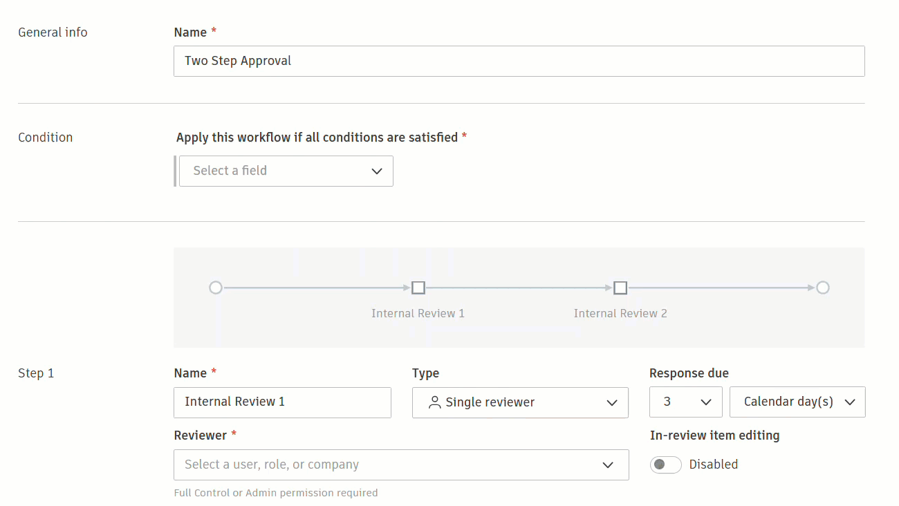 Example of approval conditions