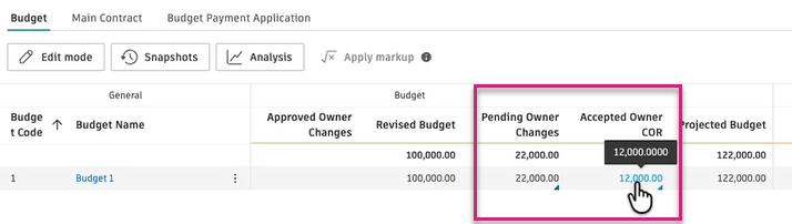 Budget table showing Pending Owner Changes and Accepted Owner COR values side by side