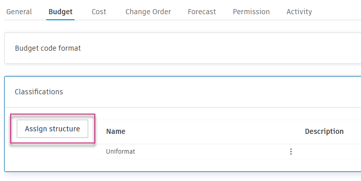 Budget settings Classifications section with Assign structure button