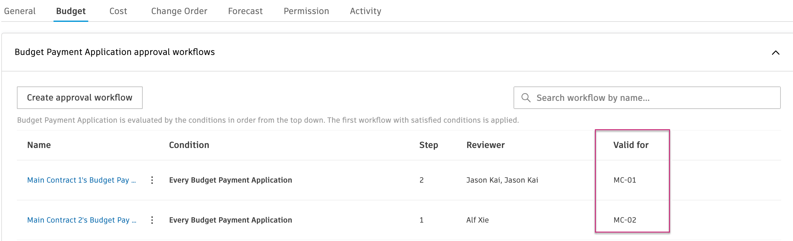 Budget payment workflow with valid for column