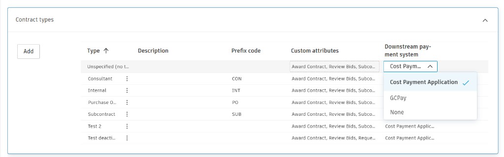 Contract types table with the Downstream payment system drop-down showing Cost Payment Application, GCPay, and None