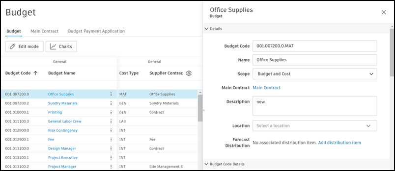 Budget details panel on the right side of the screen showing budget item information
