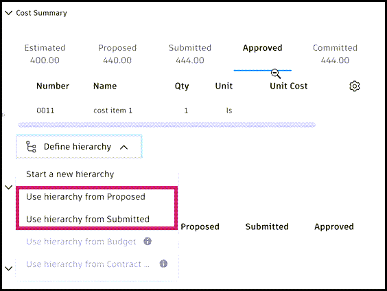 Subitem hierarchy options