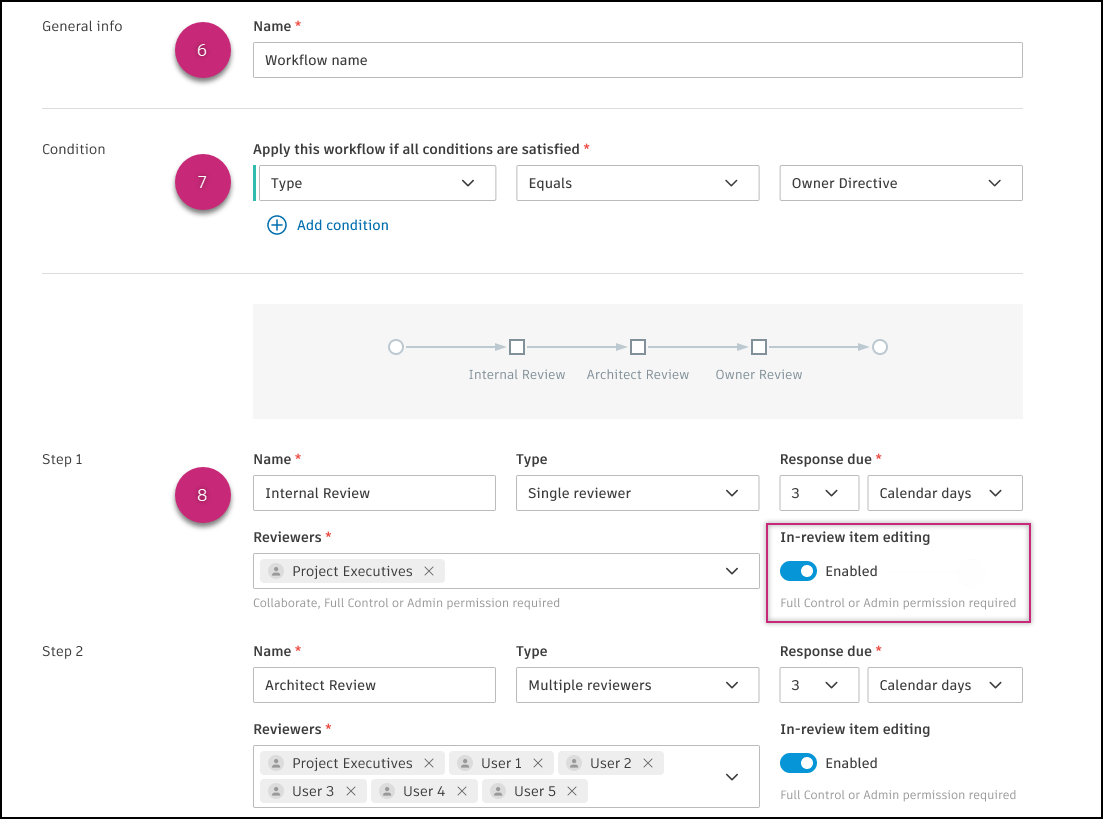 Setup for cost approval workflow