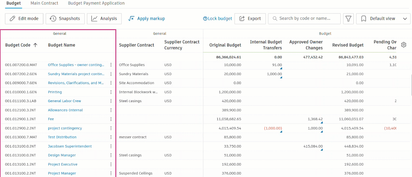 Animation showing how to customize the Budget table columns and layout