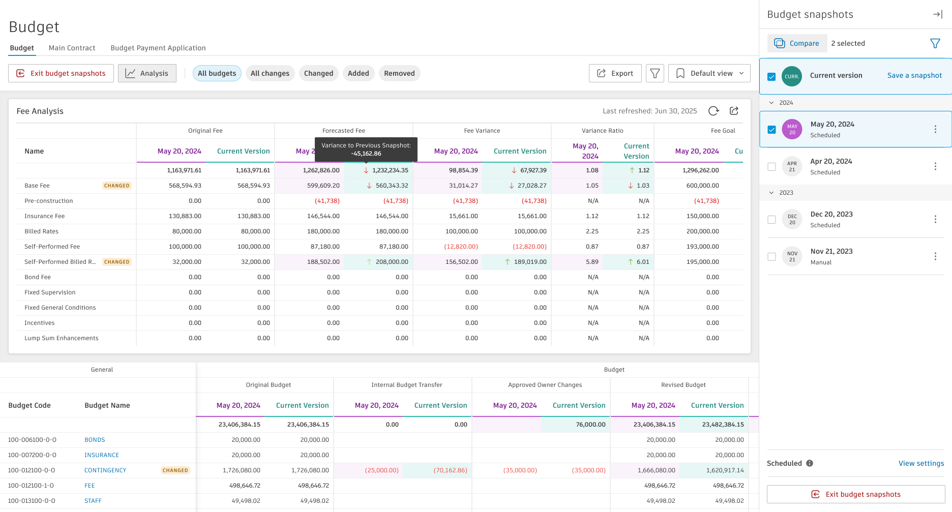 Fee Analysis card in Compare Snapshots mode showing two snapshot columns with CHANGED indicators and value-change arrows