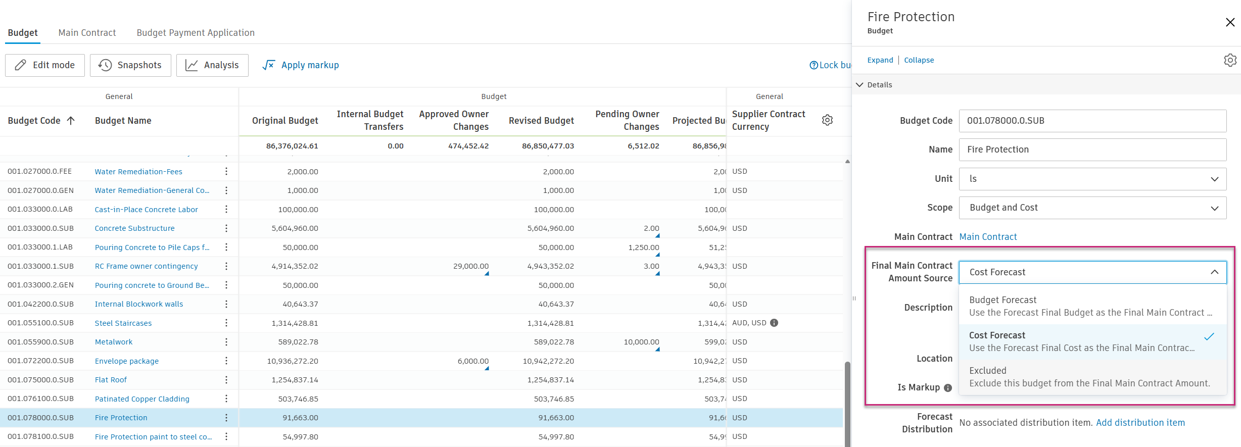 Budget details panel with the Final Main Contract Amount Source dropdown expanded, showing the three options: Budget Forecast, Cost Forecast, and Excluded