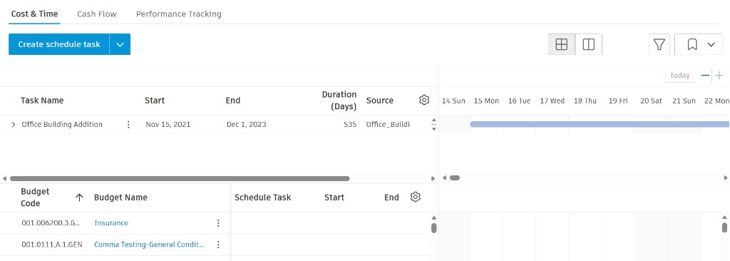 Forecast tool with Cost & Time, Cash Flow, and Performance Tracking tabs; Cost & Time tab shows schedule tasks linked to budget items in a Gantt view