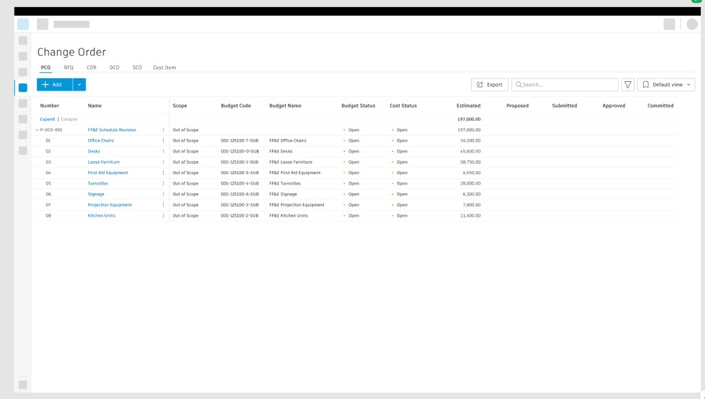 PCO table showing imported cost items, sub-items, budget codes, and estimated amounts