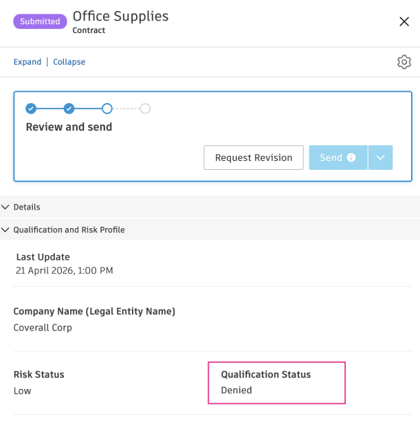 Qualification and Risk Profile section showing Qualification Status as Denied